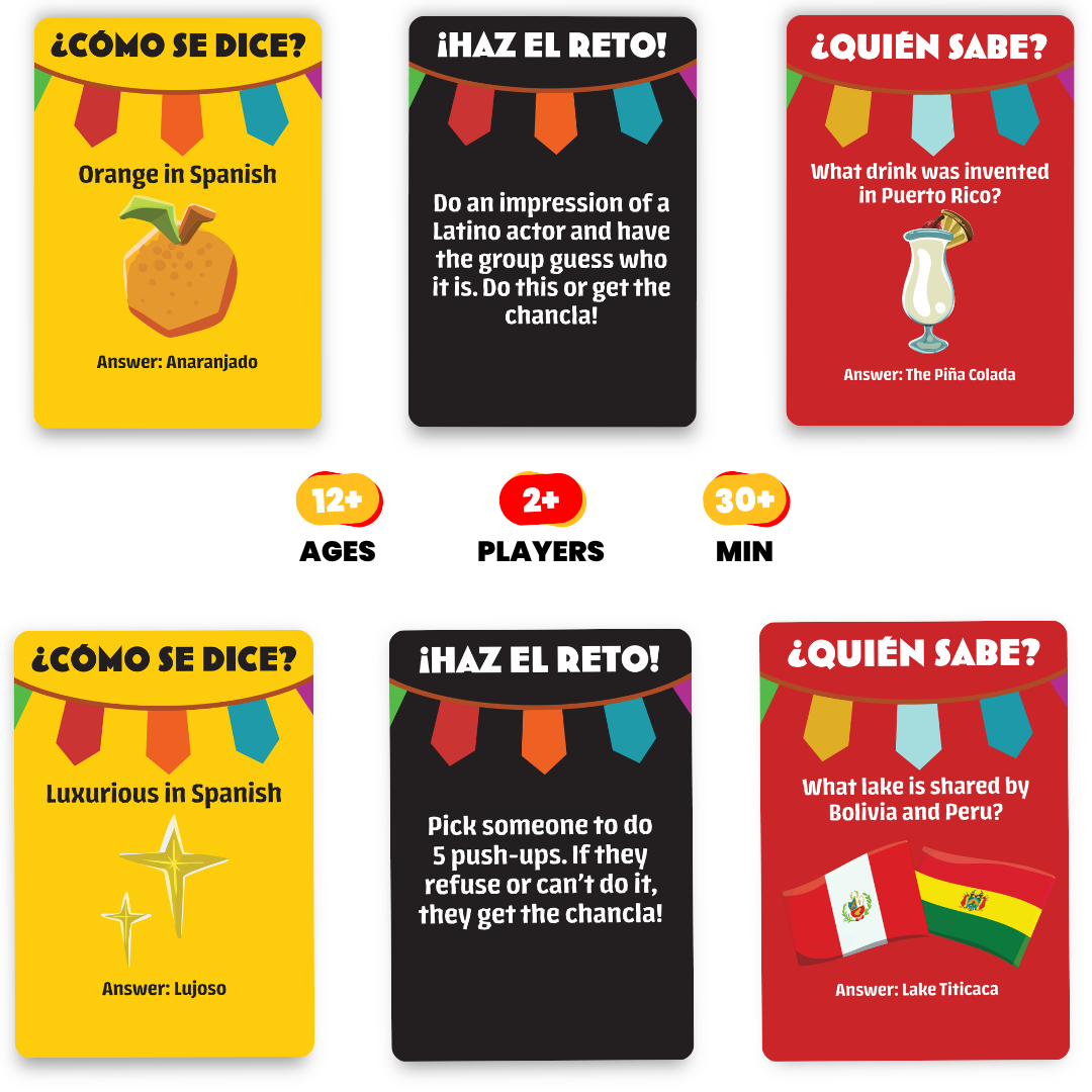 ¿Cómo Se Dice?